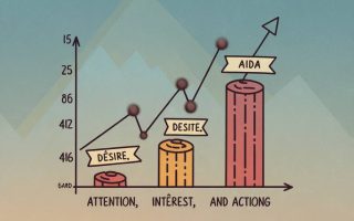 **Balise Title :** Méthode AIDA : définition, exemple et utilisation en marketing --- # La méthode AIDA : une stratégie incontournable pour capter l’attention et convertir Dans un monde où l'attention des consommateurs est une denrée rare, maîtriser l'art de la persuasion est essentiel. Que ce soit pour une campagne publicitaire, une page de vente ou même un simple post sur les réseaux sociaux, il existe une méthode éprouvée qui guide chaque étape du processus : la méthode AIDA. Cette approche, née à la fin du XIXe siècle, reste aujourd’hui une référence incontournable en marketing et en commerce. Mais comment fonctionne-t-elle exactement ? Pourquoi est-elle si efficace ? Et comment l’intégrer dans vos propres stratégies commerciales ? Plongeons dans le détail de cette méthode en analysant son fonctionnement et ses applications concrètes. ## Qu'est-ce que la méthode AIDA ? AIDA est un acronyme représentant les quatre étapes essentielles du parcours d’un consommateur avant une action d’achat : 1. **Attention** – Susciter l’intérêt dès les premiers instants 2. **Intérêt** – Éveiller la curiosité et maintenir l’attractivité 3. **Désir** – Transformer cette curiosité en envie d’agir 4. **Action** – Amener le prospect à concrétiser son engagement Développée par Elias St. Elmo Lewis, un publicitaire américain à la fin des années 1800, cette méthode repose sur la compréhension du comportement des consommateurs et l’importance de capter leur attention de manière progressive. ## Décryptage des étapes de la méthode AIDA ### 1. **Attirer l’attention : captez le regard dès la première seconde** Dans un environnement saturé de messages publicitaires, capter l’attention est la première bataille à gagner. Cela peut se faire grâce à : - **Une accroche percutante** : un titre impactant, un visuel marquant ou une statistique surprenante. - **Un message différenciant** : sortir des sentiers battus pour susciter la curiosité. - **L’utilisation des émotions** : l’humour, la surprise ou le choc peuvent attirer instantanément l’attention. #### **Exemple** Prenons une publicité pour une assurance auto. Plutôt que d’écrire *Protégez votre voiture avec notre assurance*, une approche AIDA efficace serait : *Et si vous n’aviez plus jamais à vous inquiéter des réparations coûteuses ?* ### 2. **Éveiller l’intérêt : donner envie d’en savoir plus** Une fois l’attention captée, encore faut-il que le public reste attentif. Pour cela : - **Appuyez-vous sur des faits concrets** : chiffres, données, études de cas. - **Mettez en avant un problème précis** : votre audience doit se sentir concernée. - **Racontez une histoire engageante** : le storytelling facilite l’adhésion. #### **Exemple** Dans le cas d’un logiciel de gestion de projet, plutôt que de vanter la puissance du produit, on pourrait souligner un problème courant : *Vous perdez du temps à jongler entre plusieurs outils ? Voici comment simplifier votre organisation en un clic.* ### 3. **Stimuler le désir : créer l’envie d’agir** À ce stade, l’objectif est de transformer l’intérêt en désir en mettant en avant les bénéfices de votre offre. - **Montrez les avantages concrets** plutôt que de lister des fonctionnalités. - **Utilisez des témoignages** : la preuve sociale renforce la crédibilité. - **Appuyez-vous sur la rareté** : promos limitées, offres exclusives, etc. #### **Exemple** Plutôt que de dire : Notre coaching vous aide à mieux vendre, on privilégiera : *98% de nos clients constatent une augmentation de leurs ventes dès le premier mois ! Et si c'était votre tour ?* ### 4. **Provoquer l’action : transformer l’envie en décision concrète** Une fois le désir implanté, il faut inciter le prospect à passer à l’action immédiatement. Voici comment : - **Ajoutez un appel à l’action clair et direct** : Essayez gratuitement, Réservez votre place. - **Réduisez les frictions** : offre sans engagement, essai gratuit, garantie de remboursement. - **Boostez l’urgence** : Offre valable jusqu’à ce soir ! #### **Exemple** *Téléchargez votre guide gratuit et boostez vos ventes dès maintenant !* ## Pourquoi la méthode AIDA est toujours aussi efficace aujourd’hui ? Le succès de la méthode AIDA repose sur une réalité intemporelle du comportement humain : nous sommes inondés de messages et avons peu de temps à y consacrer. En structurant une communication persuasive en plusieurs phases progressives, AIDA maximise l’efficacité d’un message et favorise la conversion des prospects en clients. D’ailleurs, cette méthode est largement utilisée aussi bien dans le domaine du marketing digital que dans les stratégies commerciales traditionnelles. L'article L121-1 du Code de la consommation encadre d’ailleurs certaines pratiques publicitaires en veillant à la loyauté des messages diffusés. ## Comment appliquer la méthode AIDA pour booster vos ventes ? Que vous rédigiez une page de vente, construisiez une publicité Facebook ou envoyiez un e-mail marketing, la méthode AIDA s’avère un atout stratégique puissant. Voici quelques conseils pratiques pour l’adopter efficacement : - **Travaillez vos titres** : ils doivent interpeller immédiatement. - **Soignez votre argumentaire** : passez du constat du problème à la mise en avant des bénéfices. - **Utilisez des visuels persuasifs** : image, vidéo, infographie pour amplifier l’effet AIDA. - **Testez et optimisez** : mesurez les résultats et ajustez votre approche. ## Un levier marketing indispensable La méthode AIDA est bien plus qu’un concept marketing théorique, c’est une trame redoutable qui a fait ses preuves depuis des décennies. Des publicités aux discours commerciaux en passant par les pages de vente et les campagnes e-mailing, son efficacité repose sur une logique simple mais puissante : capter, engager, convaincre et convertir. Si vous ne l’appliquez pas encore, il est temps de l’adopter pour donner une nouvelle dimension à votre communication et booster vos performances commerciales. Après tout, capter l’attention ne fait pas tout, encore faut-il savoir convaincre avec méthode !